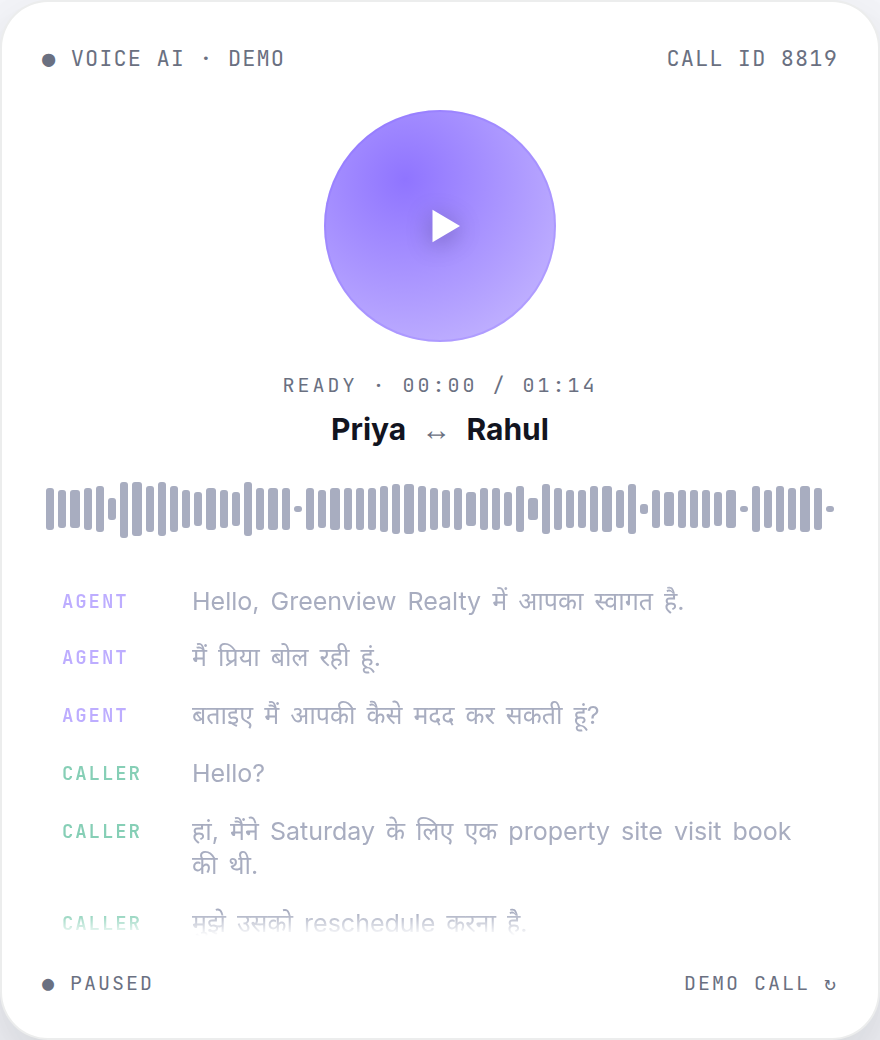 Autoli call review screen showing a recorded voice AI call with a live Hinglish transcript between agent Priya and caller Rahul about rescheduling a property site visit